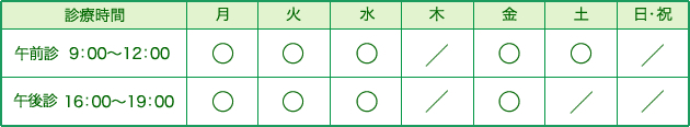 診療時間